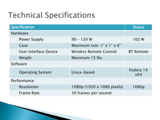 Technical Specifications
Specification                                             Status
Hardware
    Power Supply            90 – 120 W                    102 W
    Case                    Maximum size: 1’ x 1’ x 6”
    User Interface Device   Wireless Remote Control      BT Remote
    Weight                  Maximum 15 lbs
Software
                                                         Fedora 14
    Operating System        Linux-based
                                                            x64
Performance
    Resolution              1080p (1920 x 1080 pixels)    1080p
    Frame Rate              30 frames per second
 