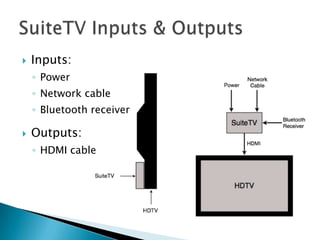    Inputs:
    ◦ Power
    ◦ Network cable
    ◦ Bluetooth receiver

   Outputs:
    ◦ HDMI cable
 