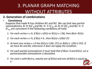 3. PLANAR GRAPH MATCHING
                   WITHOUT ATTRIBUTES
2. Generation of combinations
•     Consistency
    Suppose that node N has children N1 and N2. We say that two partial
    isomorphisms: B: H→G’N and B1: H → G’N1 or, B: H→G’N and B2: H →
    G’N2 are consistent if the following conditions all hold:
     1. For each vertex v є H, if B(v) є L(N1) or B1(v) є L (N), then B(v)= B1(v)
     2. For each vertex v є H, if B(v) ≠ X , then B1(v) є L(N)U {Y}
     3. At least one vertex v є H has B1(v) є L(N) {Y1} or B2(v) є L(N) U {Y2} if
        we have B1 and B2, otherwise it does not apply the condition.
     4. For each partial isomorphism it must hold that if B(v)= X and B1(v) =y1 a
        partial possible isomorphism is discarded.
     5. For each v with B(v)=x, exactly one of B1(v) and one of B2(v) is equal to
        y.
 