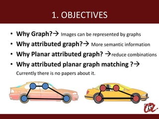 1. OBJECTIVES
•   Why Graph? Images can be represented by graphs
•   Why attributed graph? More semantic information
•   Why Planar attributed graph? reduce combinations
•   Why attributed planar graph matching ?
    Currently there is no papers about it.
 