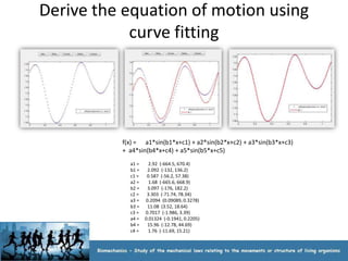 Derive the equation of motion using
            curve fitting




          f(x) = a1*sin(b1*x+c1) + a2*sin(b2*x+c2) + a3*...