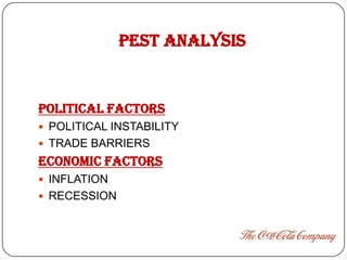 PEST ANALYSIS


Political factors
 POLITICAL INSTABILITY
 TRADE BARRIERS
ECONOMIC FACTORS
 INFLATION
 RECESSION
 