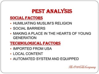 PEST ANALYSIS
SOCIAL FACTORS
 HUMILIATING MUSLIM’S RELIGION
 SOCIAL BARRIERS
 MAKING A PLACE IN THE HEARTS OF YOUNG
 GENERATION
TECHNOLOGICAL FACTORS
 IMPORTED FROM USA
 LOCAL CONTENT
 AUTOMATED SYSTEM AND EQUIPPED
 