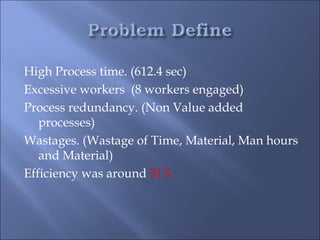 High Process time. (612.4 sec)
Excessive workers (8 workers engaged)
Process redundancy. (Non Value added
   processes)
Wastages. (Wastage of Time, Material, Man hours
   and Material)
Efficiency was around 51%
 