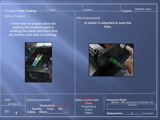 Team:               Leader:                                      SMEDA-JICA
Process: Final Testing                                                                 Suggest:
Before (Problem)
                                                  After (Improvement)

     There was no proper place for                       A holder is attached to save the
      putting the markers used in                                      time.
    marking the parts and there fore
   the worker took time in marking.




Date               Target (round mark)            Status (round mark)   Productivity Result
                                                                            [Before – After (sec/pcs)] x Production Vol.
  2012-6-10                                                Done
                             Productivity                                                     (pcs/mth)
                                                       Progressing
                       Quality,   Cost,   5S,             Future
NO.                Safety, Other(_____________)
        6                                                  Reject       Reduced time :           0           hrs./month
 