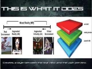 AUGMENTED REALITY