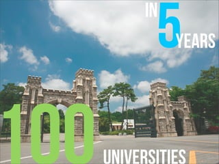 5
            in
                 years




100   universities
 