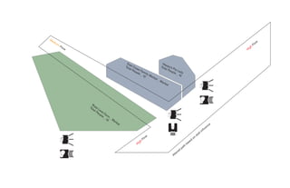 M
 ed
    ium                                                                                                                                               ow
          Flo                                                                                                                                       Fl
                                                                                                                                               gh
             w                                                                                                                               Hi



                                                  Ea                            He
                                                     s                             p
                                                 To t Co                       Tot py’s
                                                   tal    a                       al P Pie
                                                       Pe st Fa                       eop Lad
                                                         op
                                                            le mily                      le _ y
                                                              _1                             10
                                                                6 Ma   rke
                                                                          t_
                                                                               Ma
                                                                                 rke
                                                                                    t




                   Ro
                 To se
                   ta La
                     l P ne
                        eo F
                          pl arm
                            e_
                               16 _ M
                                      ark
                                            et                                                                                           e
                                                                                                                                        c
                                                                                                                                     en
                                                                                                                                 nflu
                                                                                                                              li
                                                                                                                           al
                                                                                                                         st
                                                                  ow                                                on
                                                                Fl
                                                           gh                                               s  ed
                                                         Hi                                               ba
                                                                                                     th
                                                                                                   pa
                                                                                               d
                                                                                            re
                                                                                        Alte
 