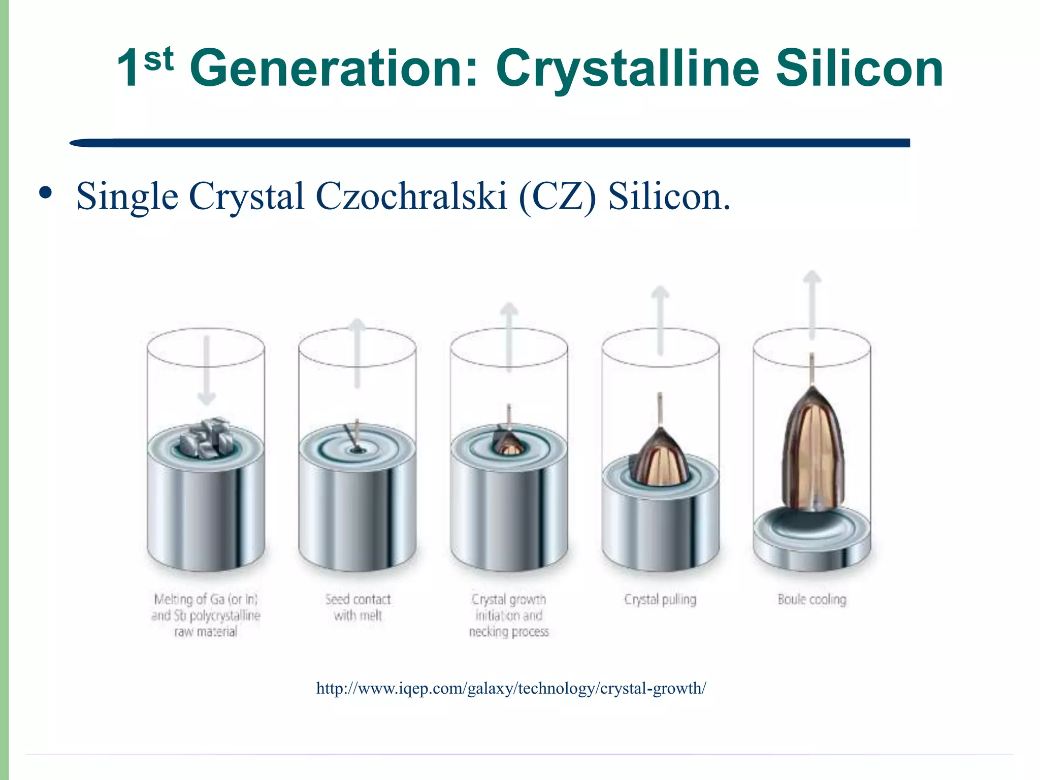 1st Generation: Crystalline Silicon

•   Single Crystal Czochralski (CZ) Silicon.




                  http://www.iqep.com/galaxy/technology/crystal-growth/
 