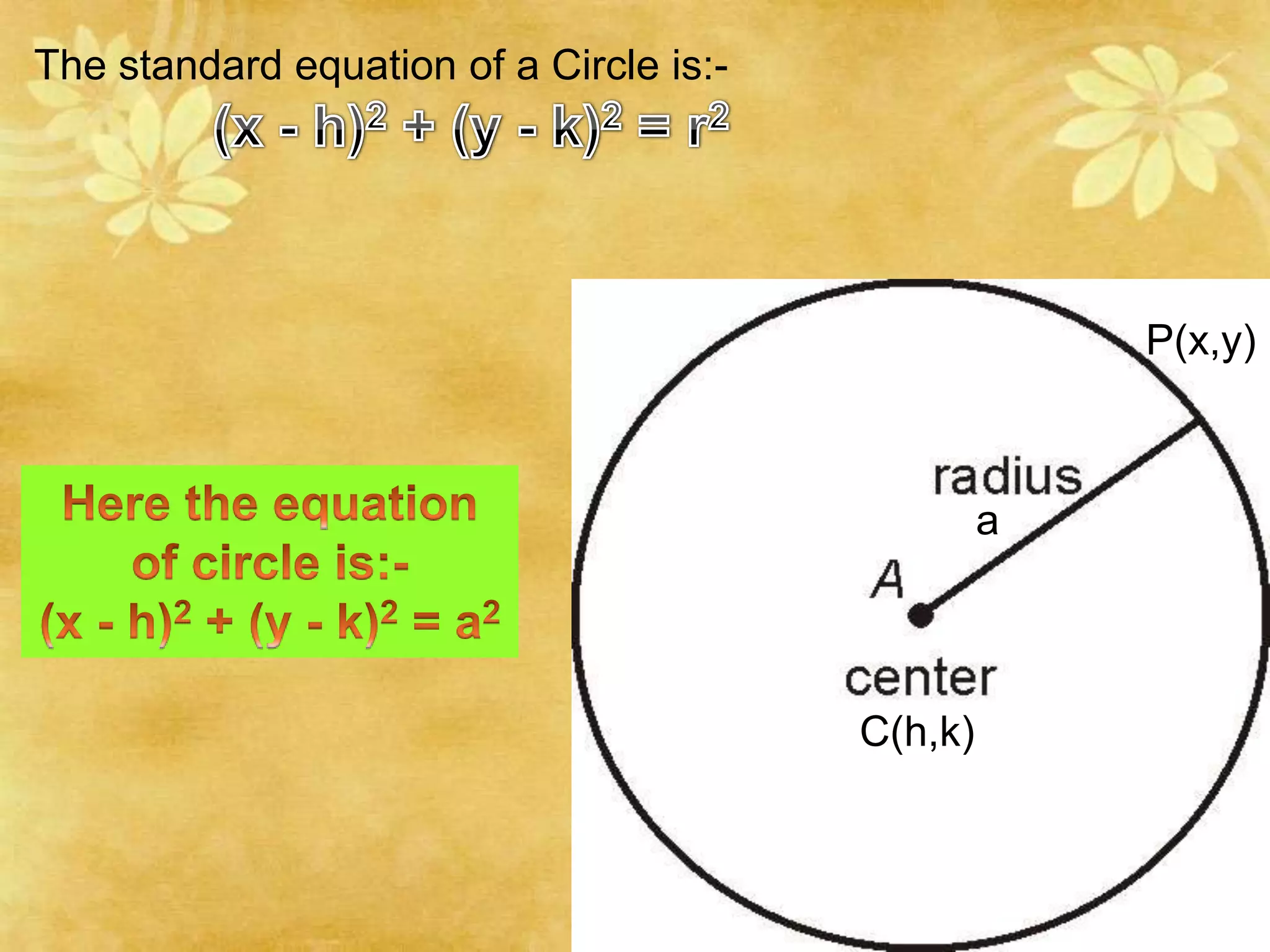 The standard equation of a Circle is:-




                                                      P(x,y)



                                                  a



                                         C(h,k)
 
