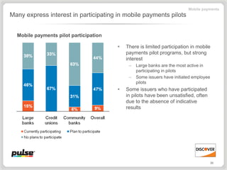 Mobile payments
Many express interest in participating in mobile payments pilots


  Mobile payments pilot participation

                                           There is limited participation in mobile
                                            payments pilot programs, but strong
                                            interest
                                             –   Large banks are the most active in
                                                 participating in pilots
                                             –   Some issuers have initiated employee
                                                 pilots
                                           Some issuers who have participated
                                            in pilots have been unsatisfied, often
                                            due to the absence of indicative
                                            results




                                                                                        30
 