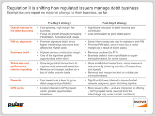 Regulation II is shifting how regulated issuers manage debit business
Exempt issuers report no material change to their business, so far

                                 Pre-Reg II strategy                            Post-Reg II strategy
  Overall interest in    Fast-growing, high-margin fee          Significant reduction in debit revenue and
  the debit business      business                                contribution
                         Focus on growth through increasing     Less enthusiasm to grow debit spend
                          Penetration, Activation and Usage
  PIN vs. signature      Promote signature debit, since         Same interchange rate cap for signature and PIN
                          higher interchange rate more than      Promote PIN debit, since it now has a better
                          offsets the higher costs                margin (as a result of lower costs)
  Business debit         Highest per-txn contribution margin    Revenue declined by 87%
                         One of the top three growth            Business debit is now unprofitable on a per-
                          opportunities within debit              transaction basis for some issuers
  Ticket size and        Grow large-ticket transactions to      Grow small-ticket transactions, since revenue is
  performance             capture more revenue/transaction        now primarily driven by number of transactions
  metrics reporting      Revenue and margin tracked on a         (not spend)
                          bps of dollar volume basis             Revenue and margin tracked on a dollar per
                                                                  transaction basis
  Rewards                Use rewards as a lever to grow         Significantly lower interest in issuer-funded
                          debit usage and profitability           rewards programs, given shrinking top-line
  GPR cards              Limited interest in GPR prepaid        More issuers offer – and are interested in offering
                          cards; greater opportunities            – GPR prepaid cards (exempt from the
                          elsewhere                               interchange cap under certain conditions)




                                                                                                                        6
 