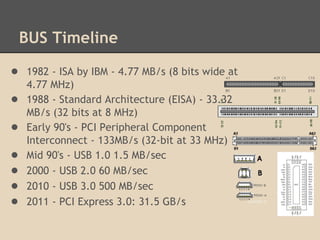 BUS Timeline

● 1982 - ISA by IBM - 4.77 MB/s (8 bits wide at
    4.77 MHz)
●   1988 - Standard Architecture (EISA) - 33.32
    MB/s (32 bits at 8 MHz)
●   Early 90's - PCI Peripheral Component
    Interconnect - 133MB/s (32-bit at 33 MHz)
●   Mid 90's - USB 1.0 1.5 MB/sec
●   2000 - USB 2.0 60 MB/sec
●   2010 - USB 3.0 500 MB/sec
●   2011 - PCI Express 3.0: 31.5 GB/s
 