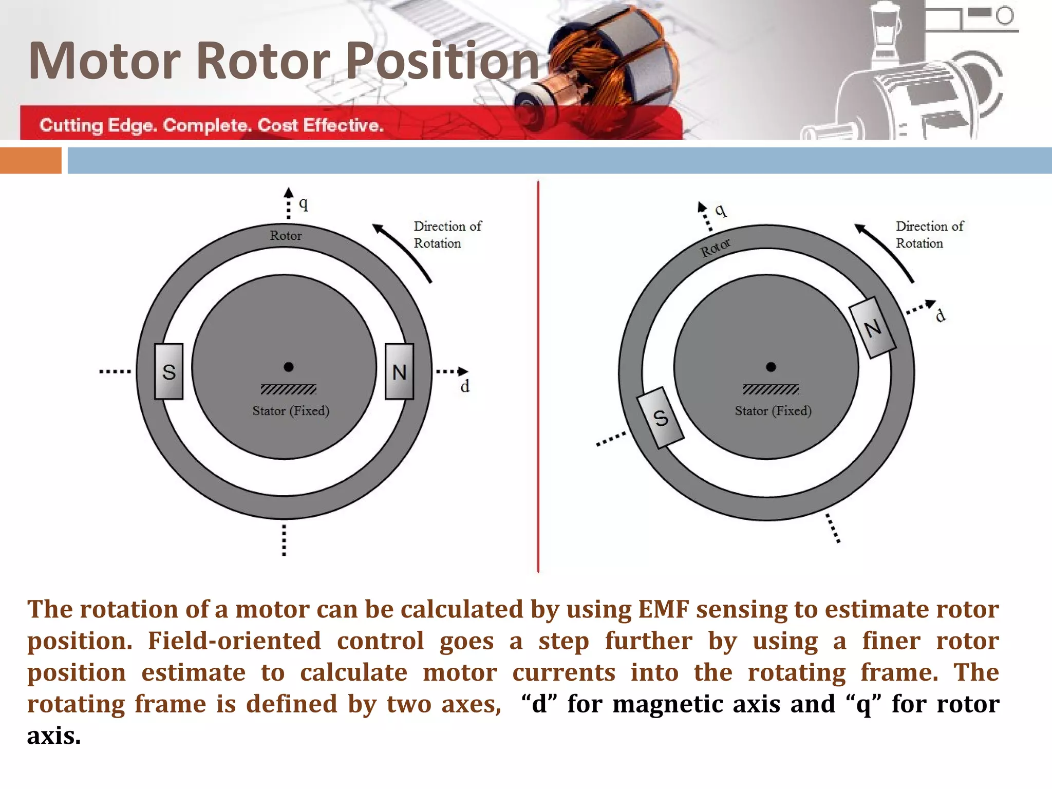 Motor Rotor Position
The rotation of a motor can be calculated by using EMF sensing to estimate rotor
position. Field-oriented control goes a step further by using a finer rotor
position estimate to calculate motor currents into the rotating frame. The
rotating frame is defined by two axes, “d” for magnetic axis and “q” for rotor
axis.
 