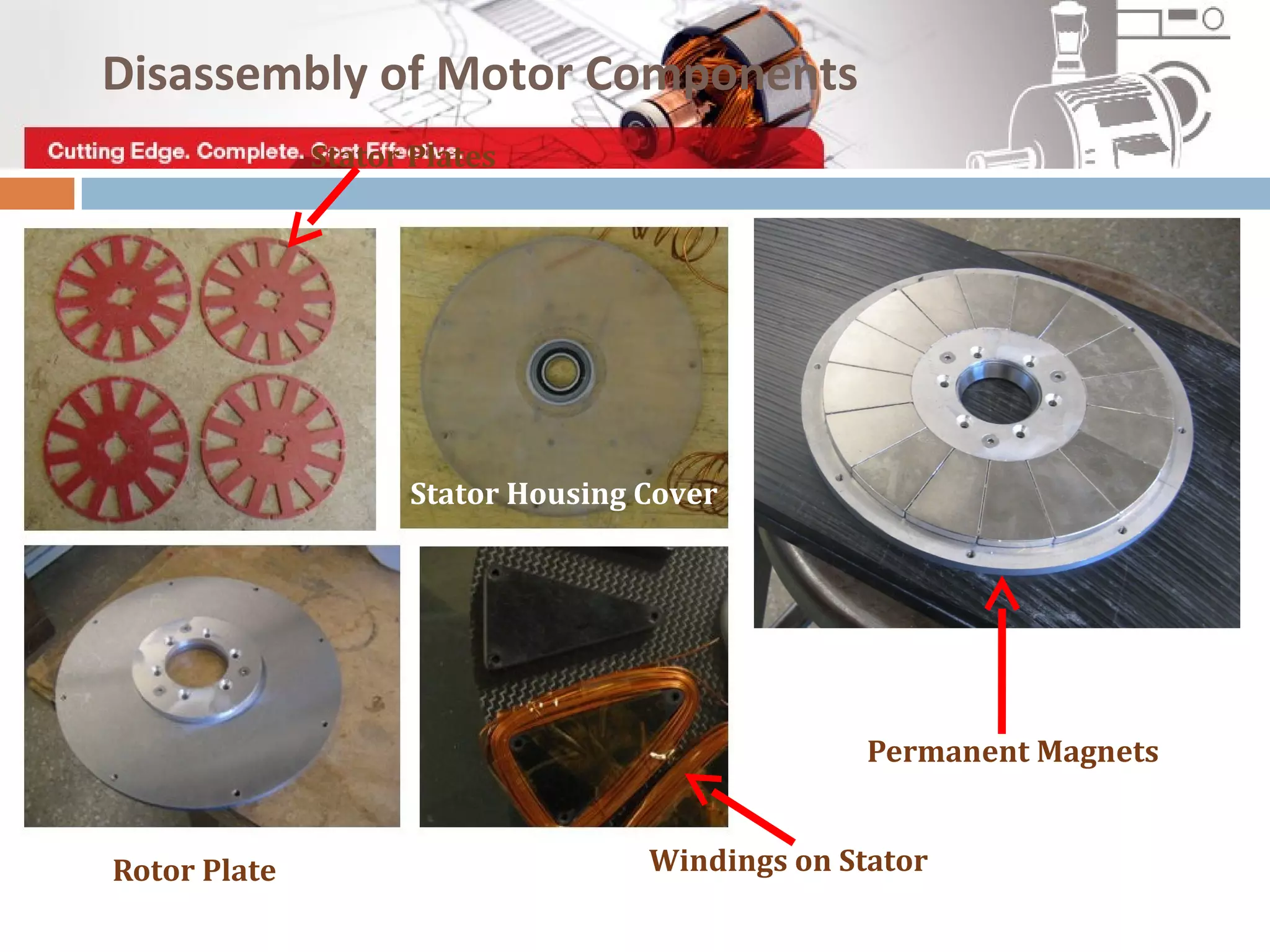 Disassembly of Motor Components
Permanent Magnets
Windings on Stator
Stator Plates
Stator Housing Cover
Rotor Plate
 