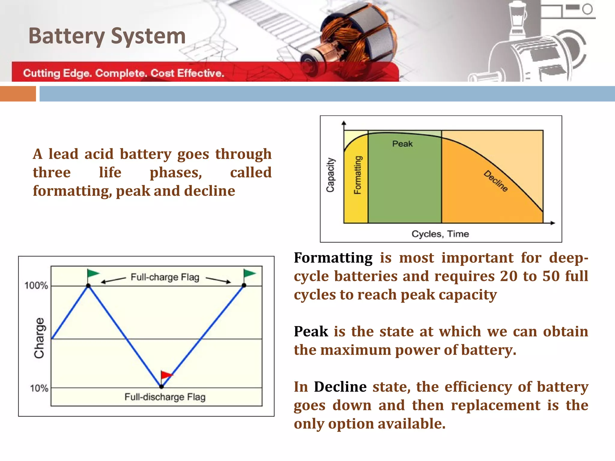 Battery System
A lead acid battery goes through
three life phases, called
formatting, peak and decline
Formatting is most important for deep-
cycle batteries and requires 20 to 50 full
cycles to reach peak capacity
Peak is the state at which we can obtain
the maximum power of battery.
In Decline state, the efficiency of battery
goes down and then replacement is the
only option available.
 