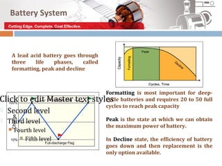 Battery System



     A lead acid battery goes through
     three    life   phases,    called
     formatting, peak and decline



                                         Formatting is most important for deep-
Click to edit Master text styles         cycle batteries and requires 20 to 50 full
                                         cycles to reach peak capacity
   Second level
   Third level                          Peak is the state at which we can obtain
                                         the maximum power of battery.
       Fourth level
           Fifth level                  In Decline state, the efficiency of battery
                                         goes down and then replacement is the
                                         only option available.
 