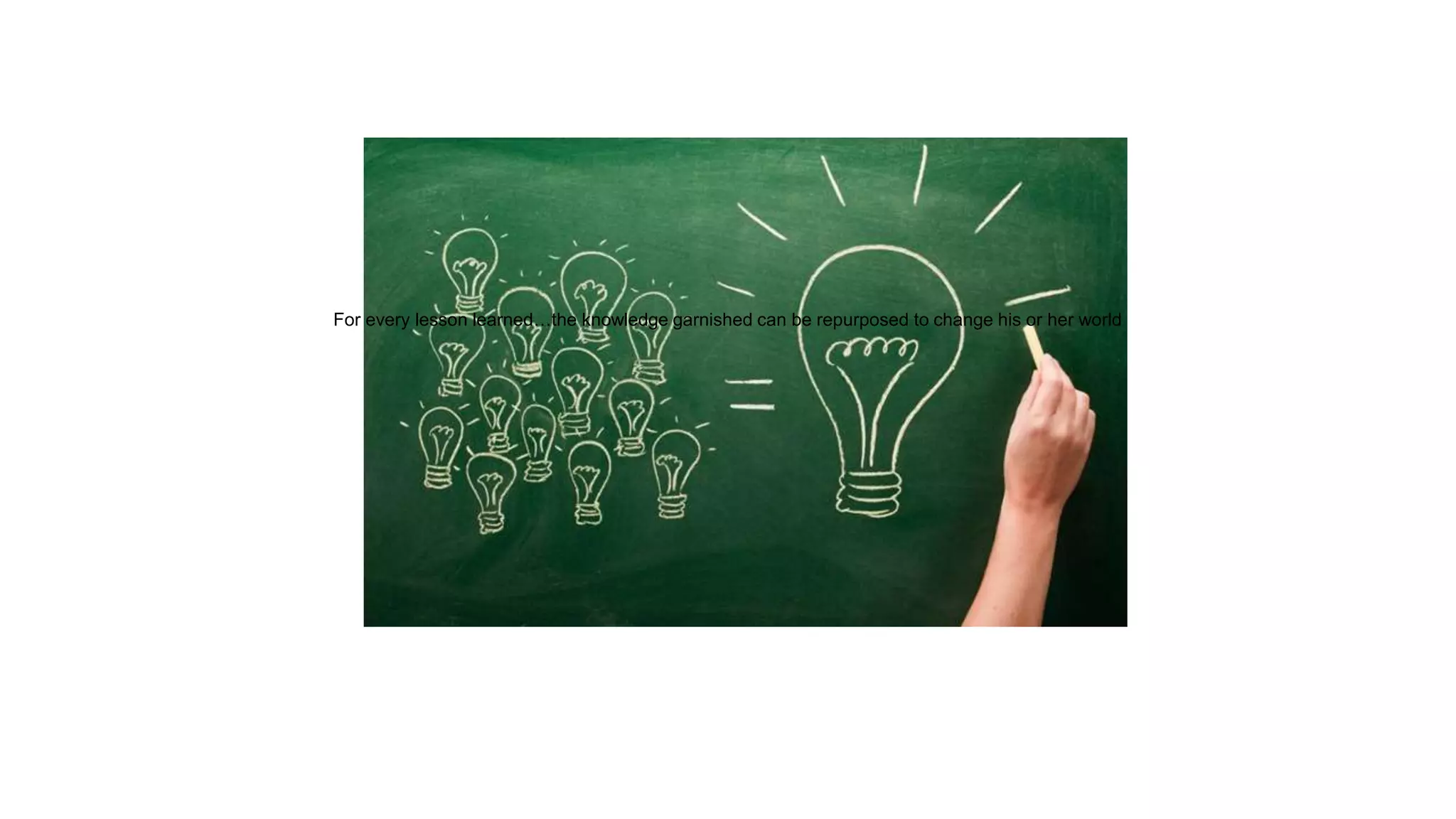 For every lesson learned…the knowledge garnished can be repurposed to change his or her world
 