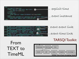 503 Final Presentation