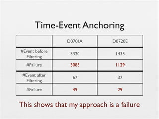 503 Final Presentation