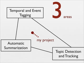 503 Final Presentation