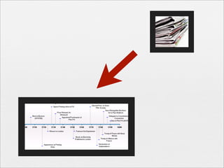 503 Final Presentation