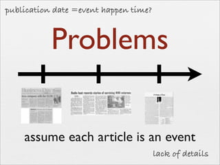 503 Final Presentation