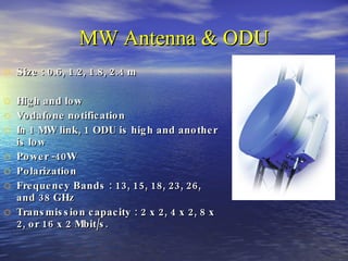 MW Antenna & ODU Size : 0.6, 1.2, 1.8, 2.4 m High and low Vodafone notification In 1 MW link, 1 ODU is high and another is low Power -40W Polarization   Frequency Bands : 13, 15, 18, 23, 26, and 38 GHz  Transmission capacity : 2 x 2, 4 x 2, 8 x  2, or 16 x 2 Mbit/s. 