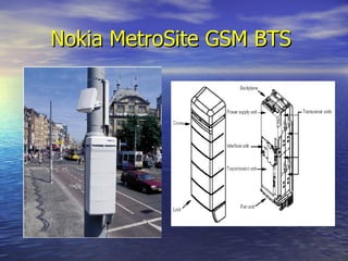 Nokia MetroSite GSM BTS   