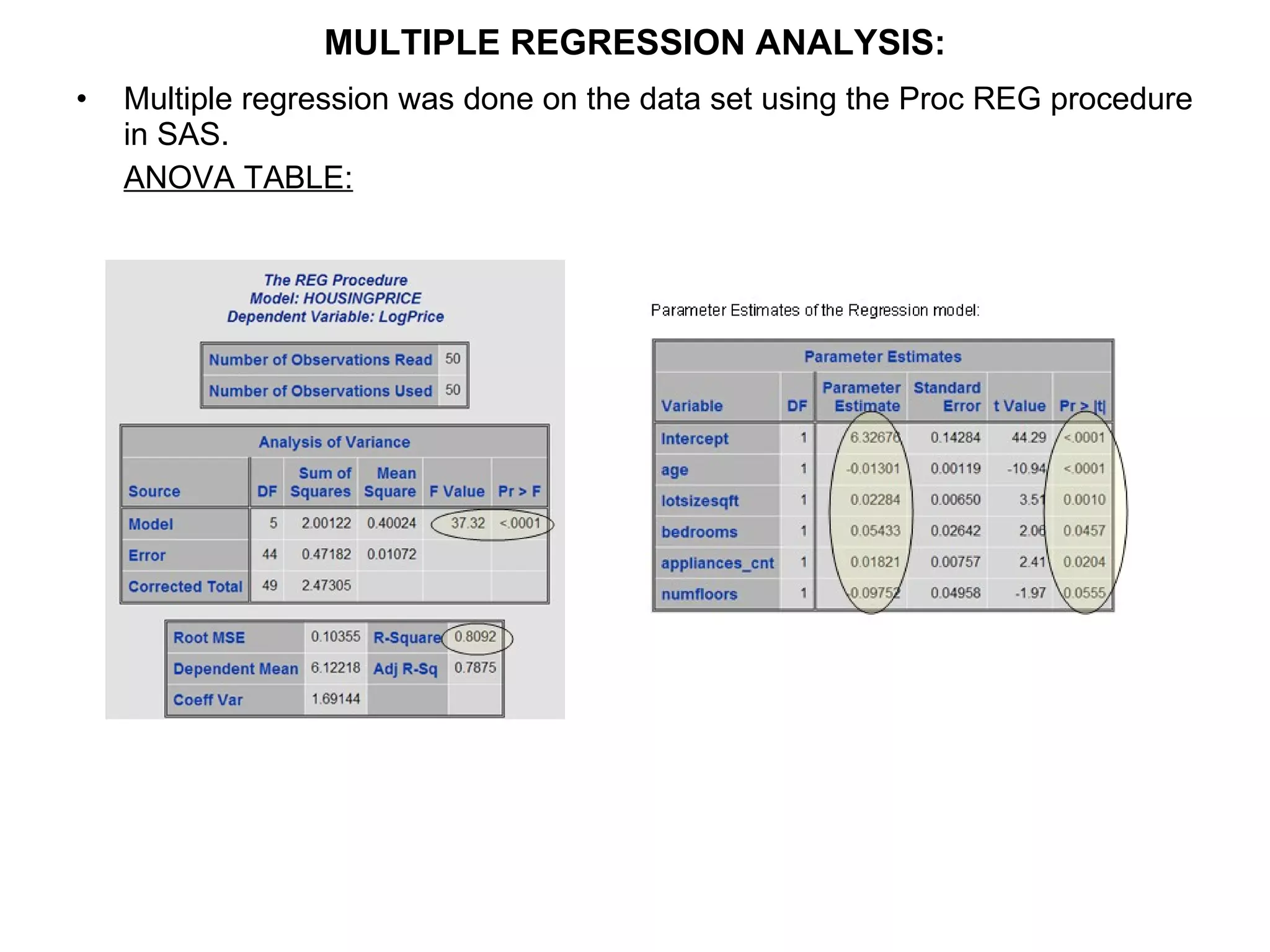 Prediction of house price using multiple regression | PPT