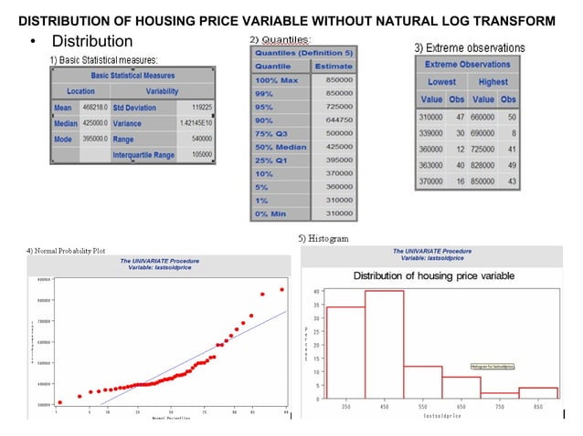Prediction of house price using multiple regression | PPT