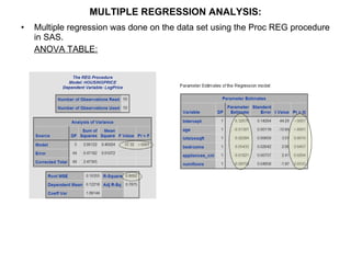 Prediction of house price using multiple regression | PPT