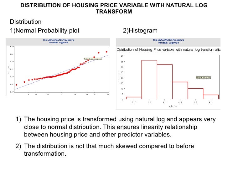 statplus multiple regression