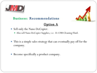   Business:  Recommendations Option A Sell only the Nano DeCopier. Also sell Nano DeCopier Supplies, i.e:  D-1200 Cleaning Fluid. This is a simple sales strategy that can eventually pay off for the company.  Become specifically a product company. 