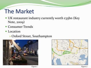 The MarketUK restaurant industry currently worth £35bn (Key Note, 2009)Consumer TrendsLocationOxford Street, SouthamptonFigure 2Figure 1