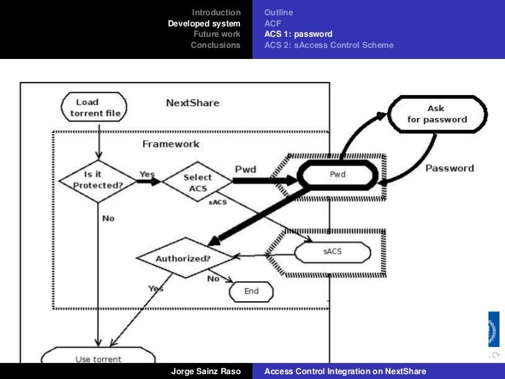 Tum center for energy markets picture