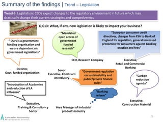 PwC Presentation | PPTX