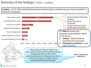 PwC Presentation | PPTX