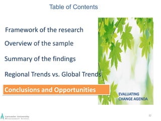 PwC Presentation | PPTX