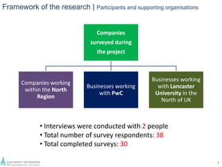 PwC Presentation | PPTX