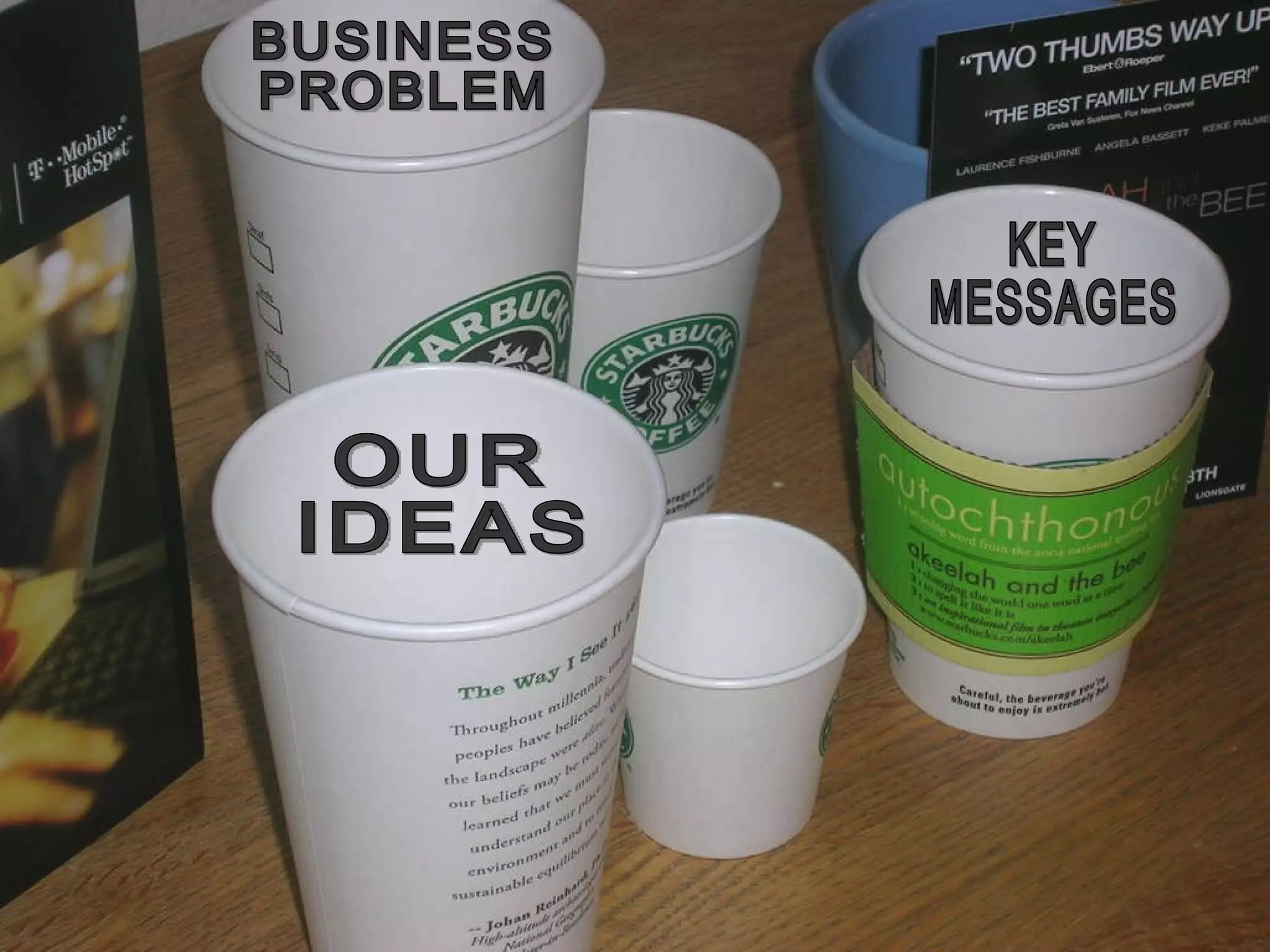 OUR IDEAS BUSINESS PROBLEM KEY MESSAGES 