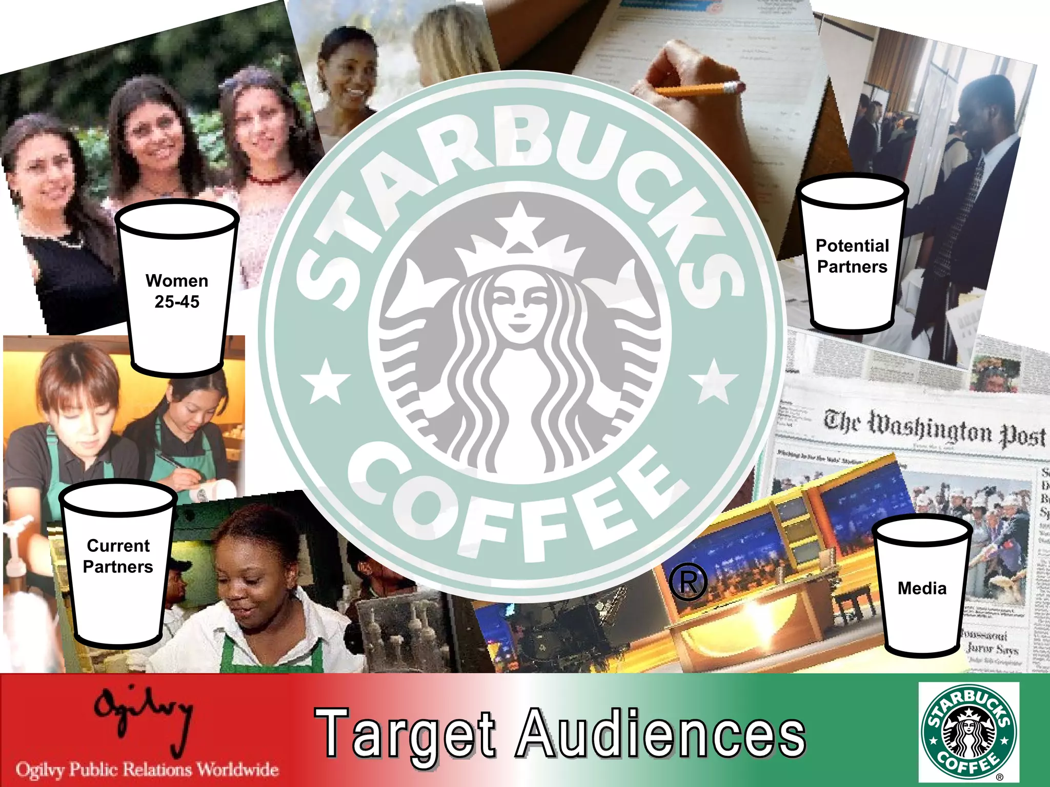 Target Audiences Women 25-45 Current Partners Media Potential Partners 