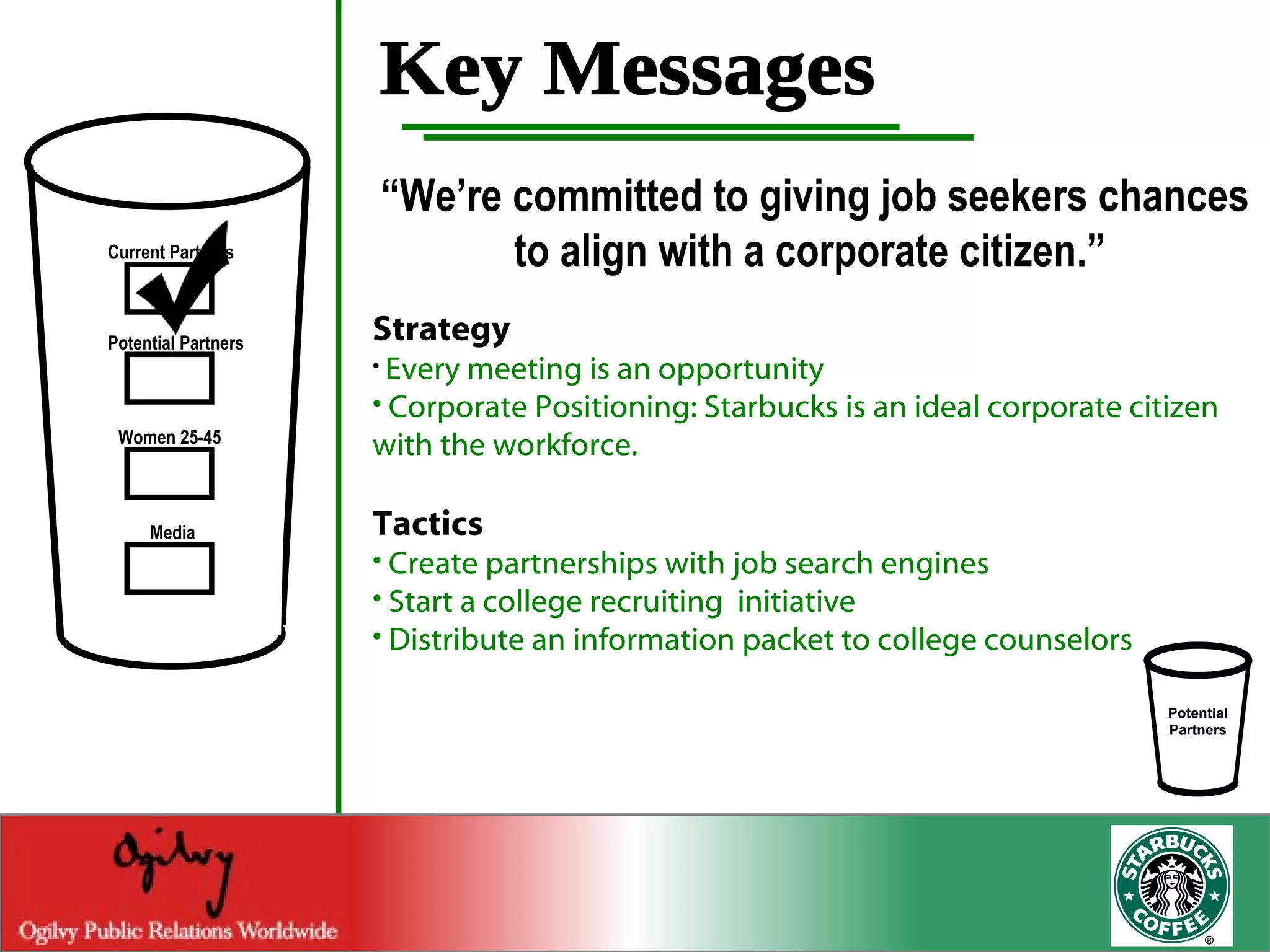 Key Messages “ We’re committed to giving job seekers chances to align with a corporate citizen.”   Strategy Every meeting is an opportunity Corporate Positioning: Starbucks is an ideal corporate citizen with the workforce. Tactics Create partnerships with job search engines Start a college recruiting  initiative  Distribute an information packet to college counselors Potential Partners Current Partners Potential Partners Women 25-45 Media 