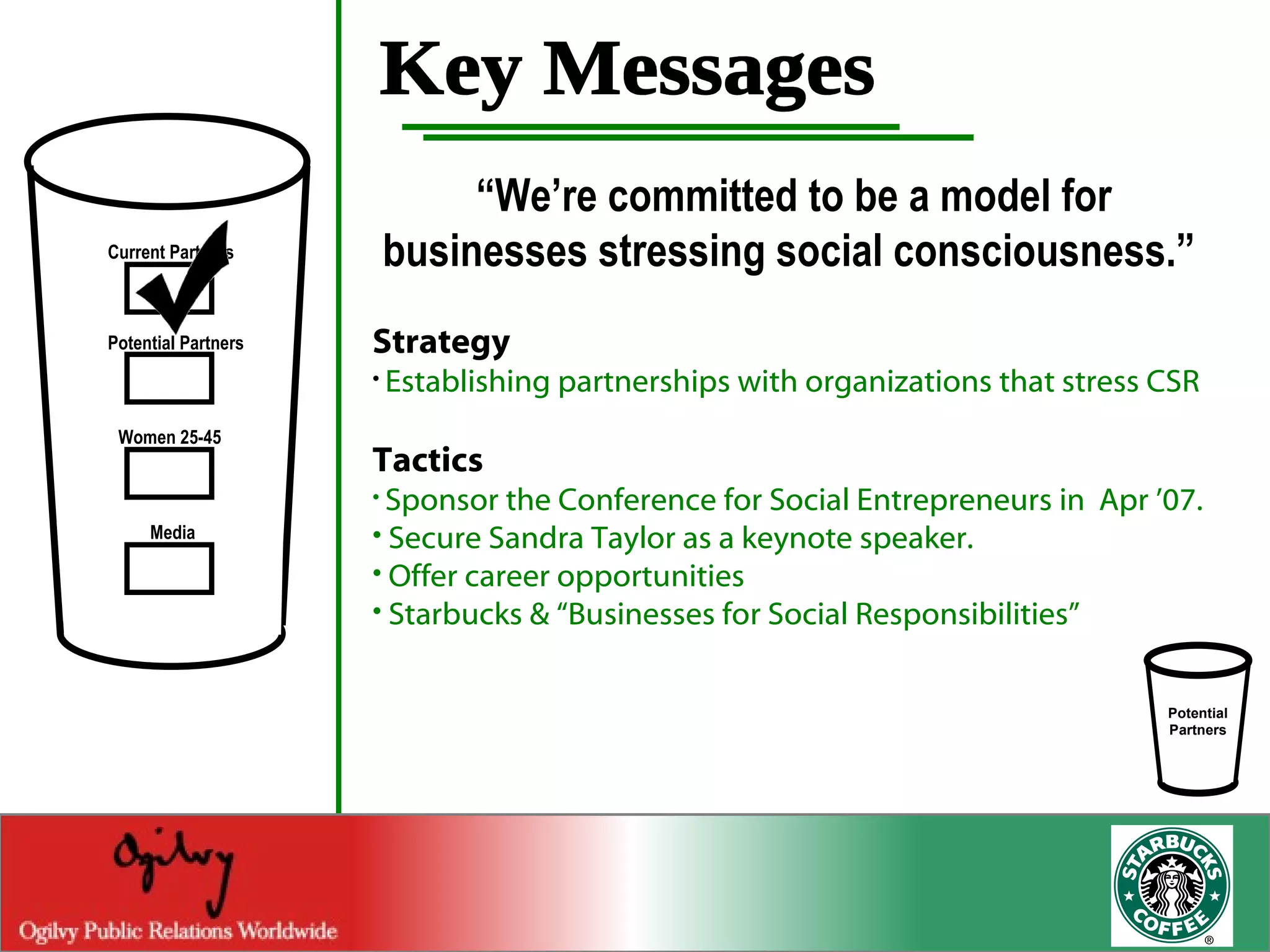 Key Messages “ We’re committed to be a model for businesses stressing social consciousness.”   Strategy Establishing partnerships with organizations that stress CSR Tactics Sponsor the Conference for Social Entrepreneurs in  Apr ’07. Secure Sandra Taylor as a keynote speaker. Offer career opportunities  Starbucks & “Businesses for Social Responsibilities” Current Partners Potential Partners Women 25-45 Media Potential Partners 