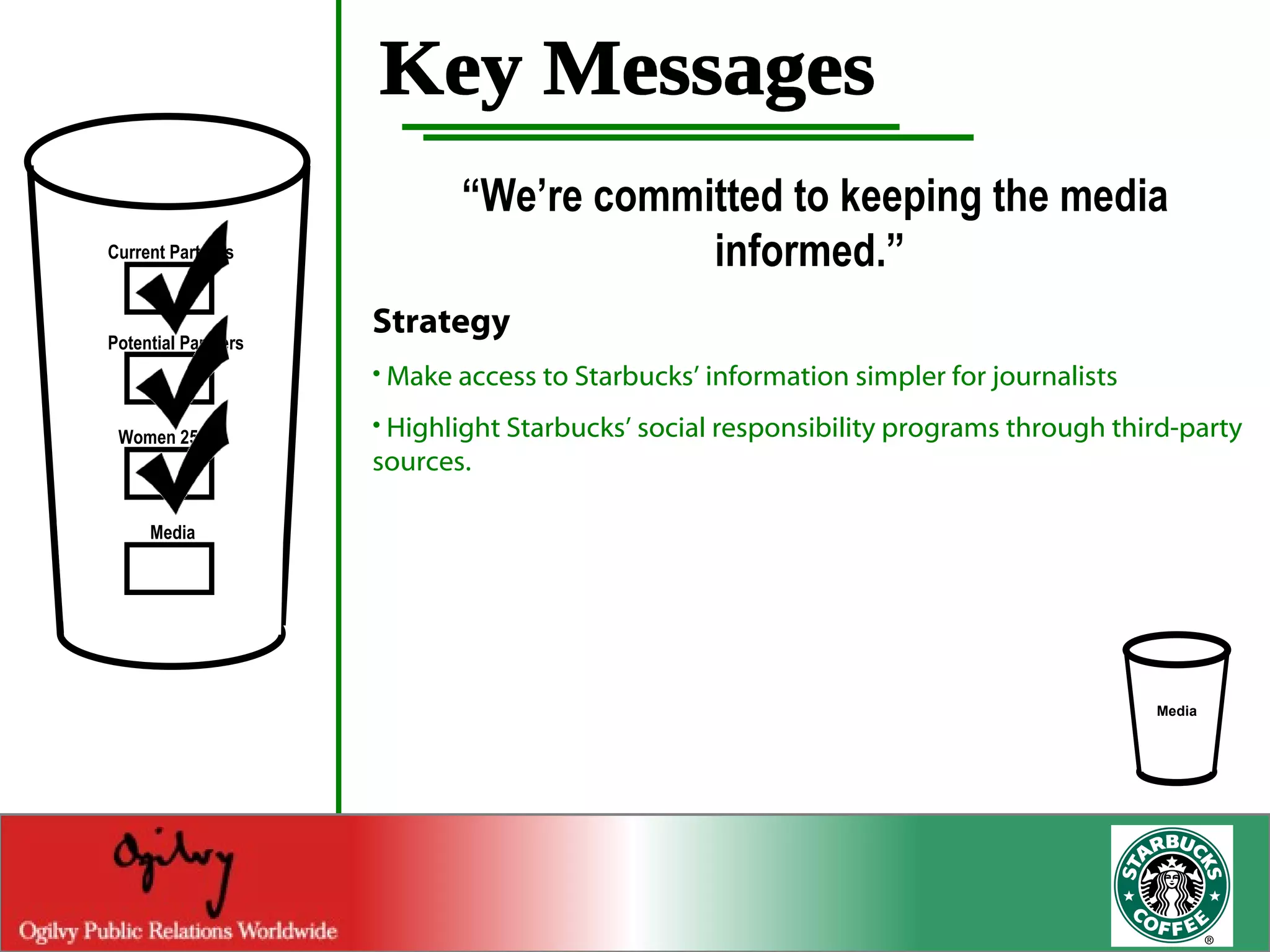 Key Messages “ We’re committed to keeping the media informed.”  Strategy Make access to Starbucks’ information simpler for journalists Highlight Starbucks’ social responsibility programs through third-party sources. Current Partners Potential Partners Women 25-45 Media Media 