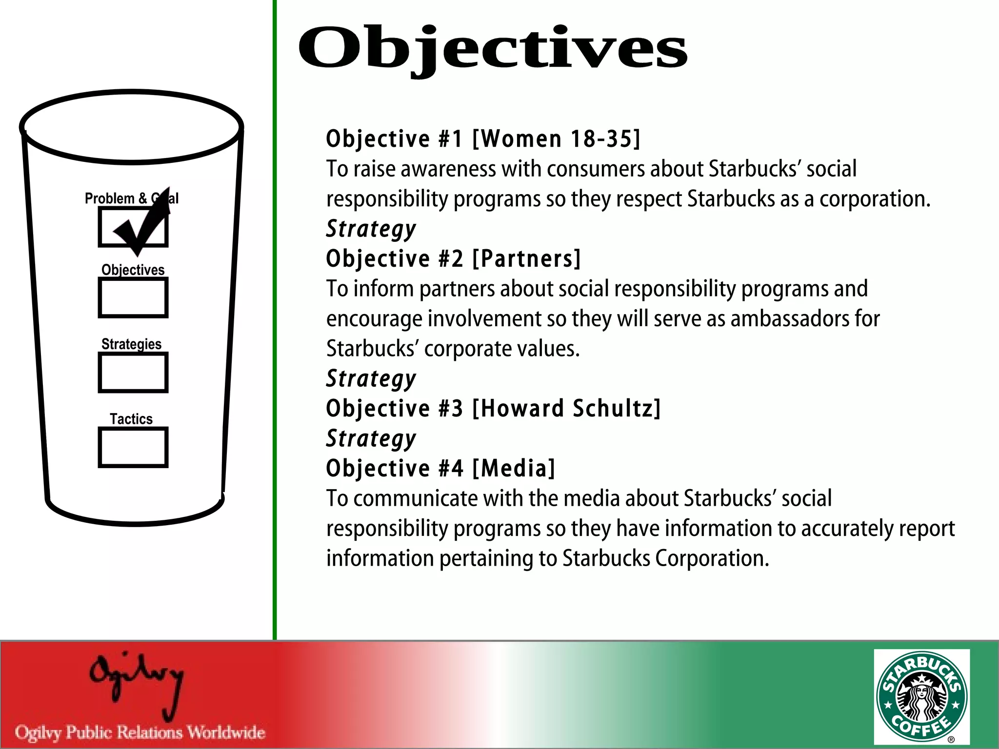 Objectives Objective #1 [Women 18-35] To raise awareness with consumers about Starbucks’ social responsibility programs so they respect Starbucks as a corporation. Strategy Objective #2 [Partners] To inform partners about social responsibility programs and encourage involvement so they will serve as ambassadors for Starbucks’ corporate values. Strategy Objective #3 [Howard Schultz] Strategy Objective #4 [Media] To communicate with the media about Starbucks’ social responsibility programs so they have information to accurately report information pertaining to Starbucks Corporation. Problem & Goal Objectives Strategies Tactics 