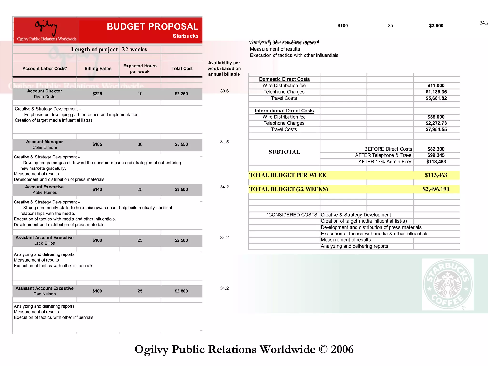 Ogilvy Public Relations Worldwide © 2006 