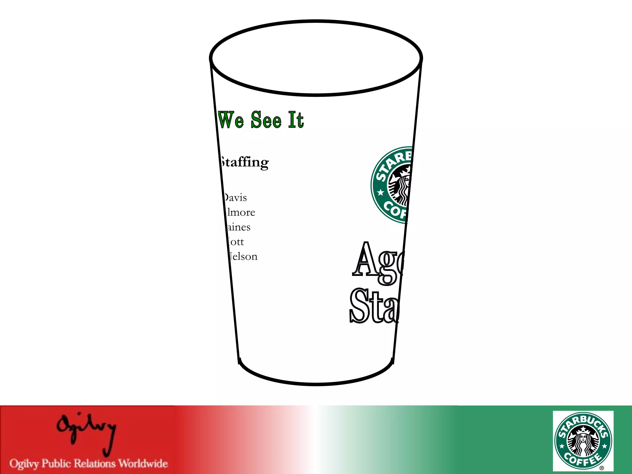 The Way We See It Agency Staffing Ryan Davis Megan Elmore Katie Haines Liz Elliott Hannah Nelson Agency Staffing 