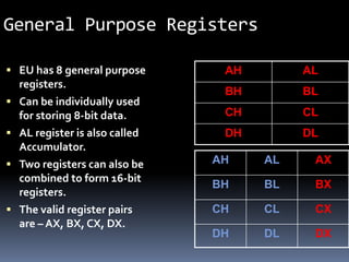 MicroProcessors | PPTX