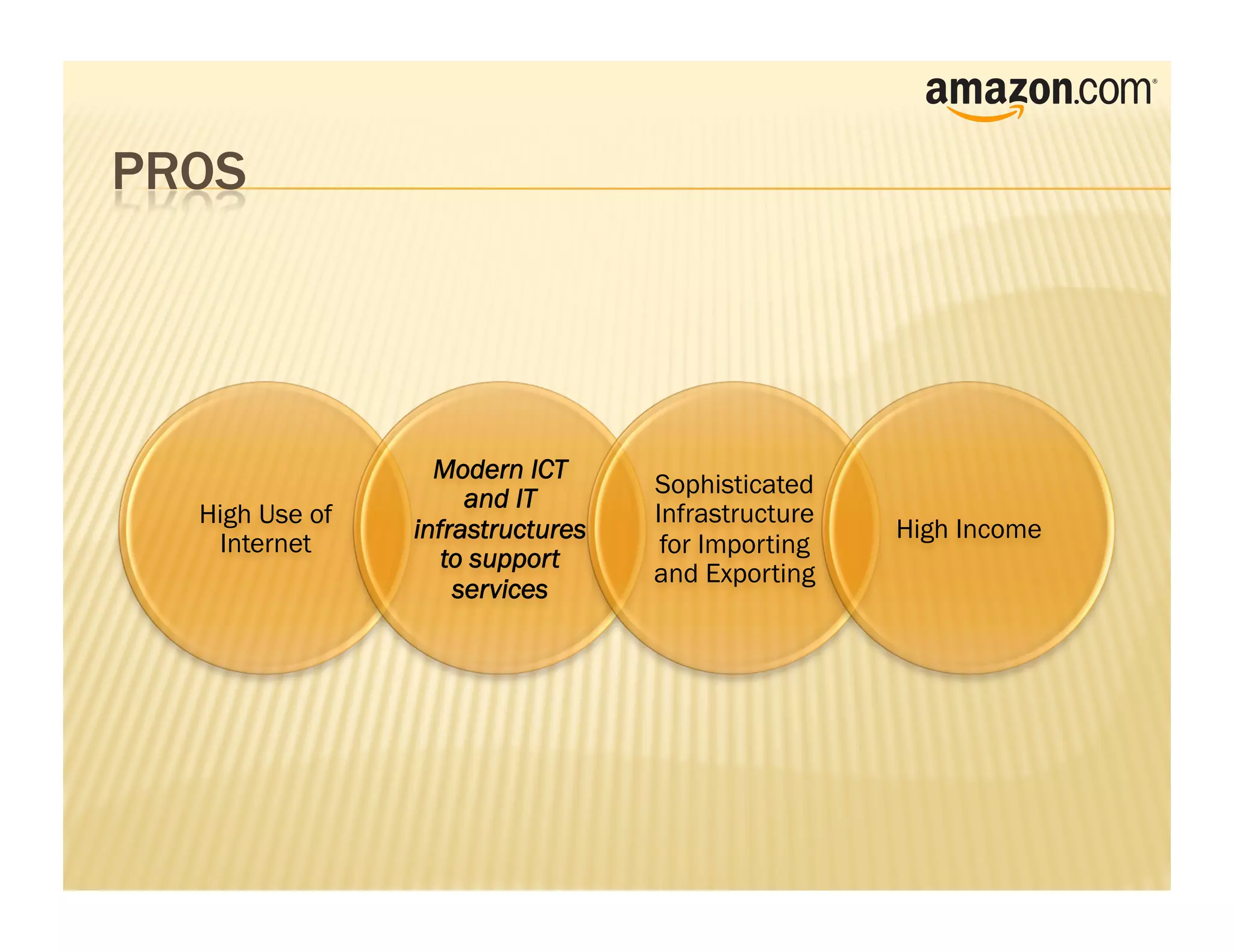 Modern ICT
                                Sophisticated
                   and IT
High Use of                     Infrastructure
              infrastructures                    High Income
  Internet                       for Importing
                 to support
                                and Exporting
                  services
 
